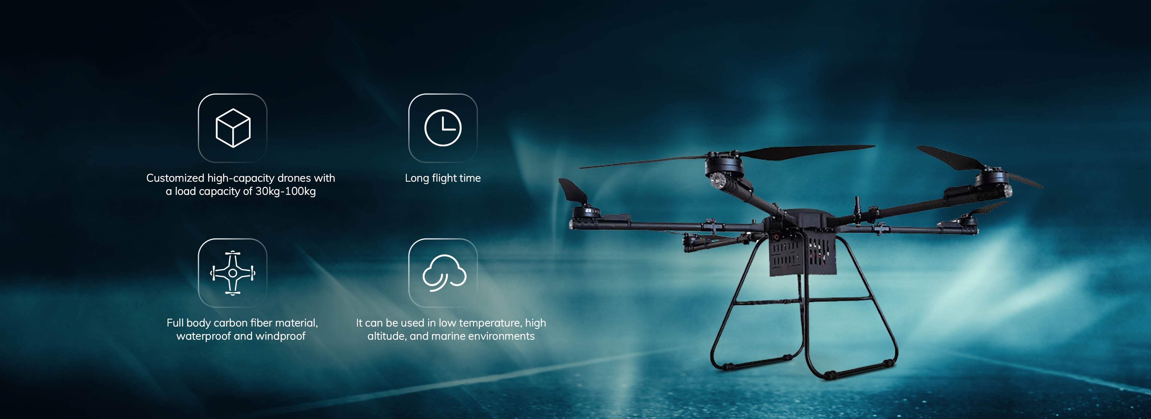 customization high accuracy drone manufacturer